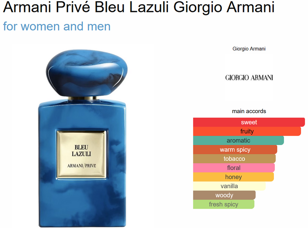 Bleu Lazuli – Armani Privé 100 ML Without Box – Aroscent perfume