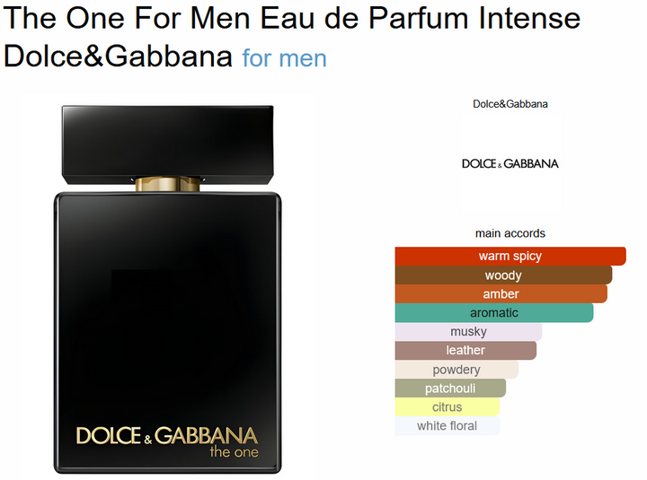 Dolce & Gabbana The One Intense 100 ML – Aroscent perfume