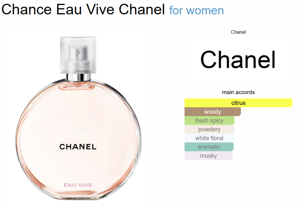 Chance Chanel Eau Tendre – Eau de Toilette 100 ML - الصورة 3