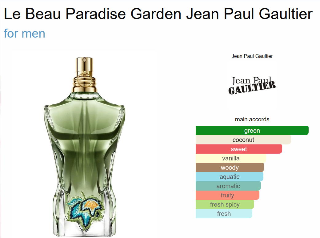 Jean Paul Gaultier La Beau 125 ML - الصورة 3