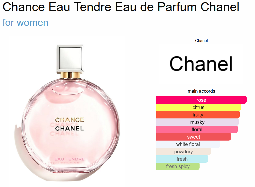 Chance Chanel Eau Tendre 100 ML - الصورة 3