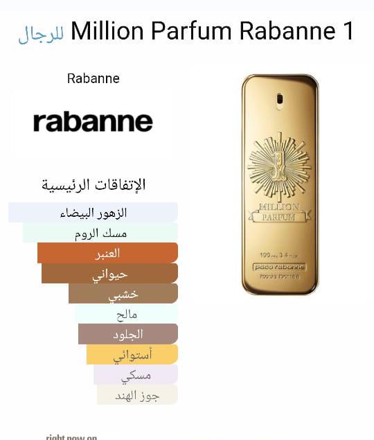 One Million Parfum 100 ML - الصورة 3