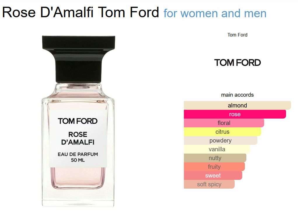 Rose D'Amalfi Tom Ford 100ML Without Box - الصورة 3
