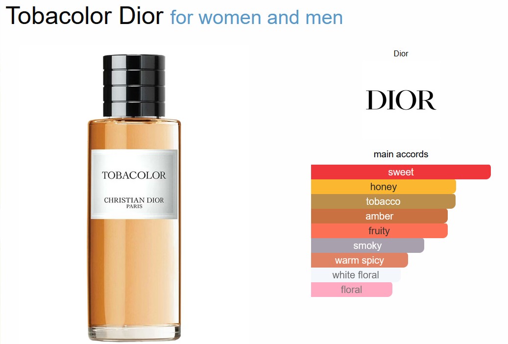 Dior Tobacolor 125 ML - الصورة 3